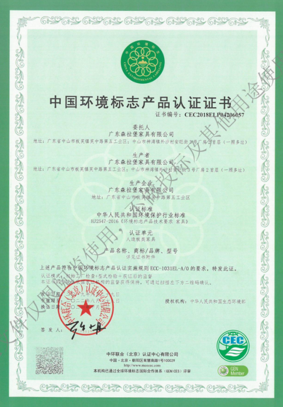 人造板类家具.png