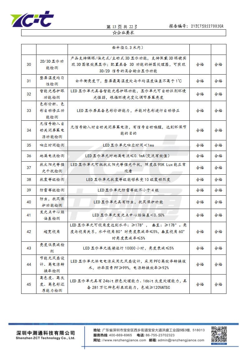 LED显示单元委托报告_页面_13.jpg