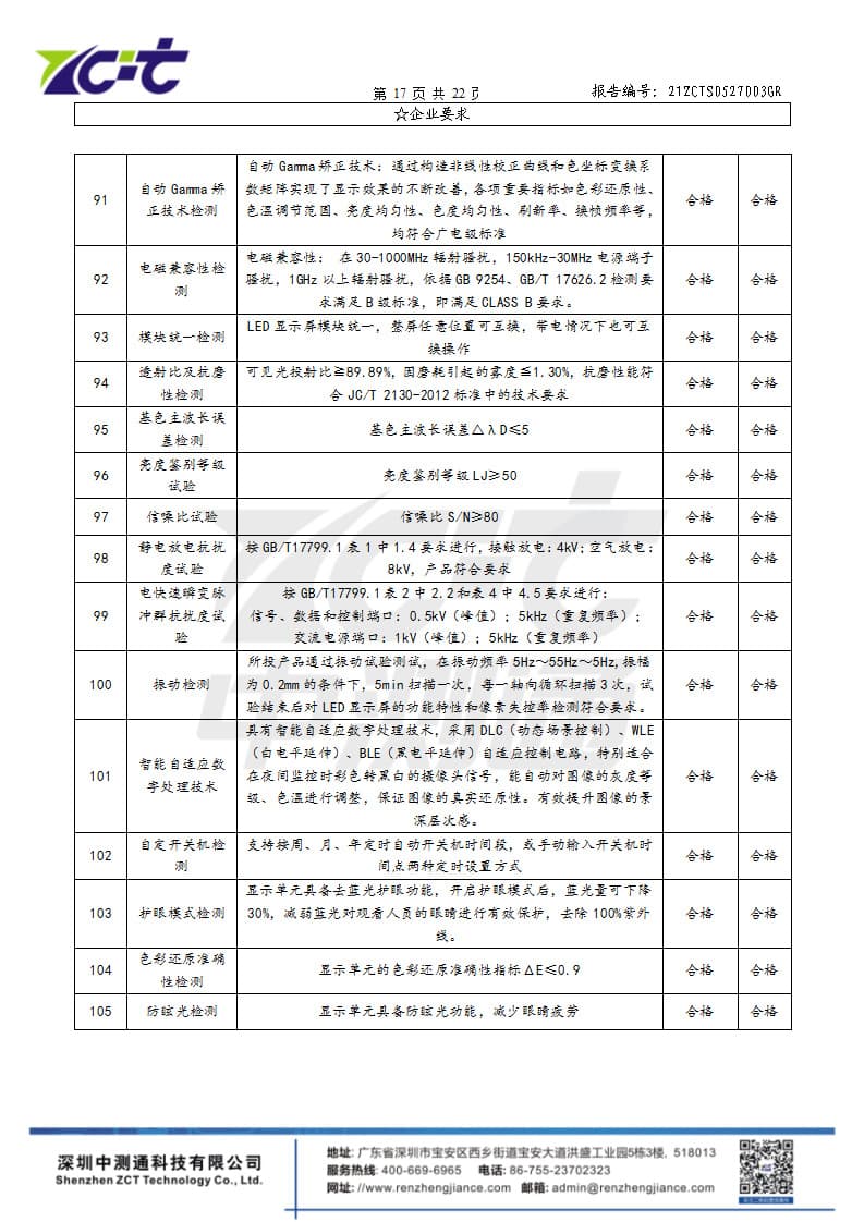 LED显示单元委托报告_页面_17.jpg