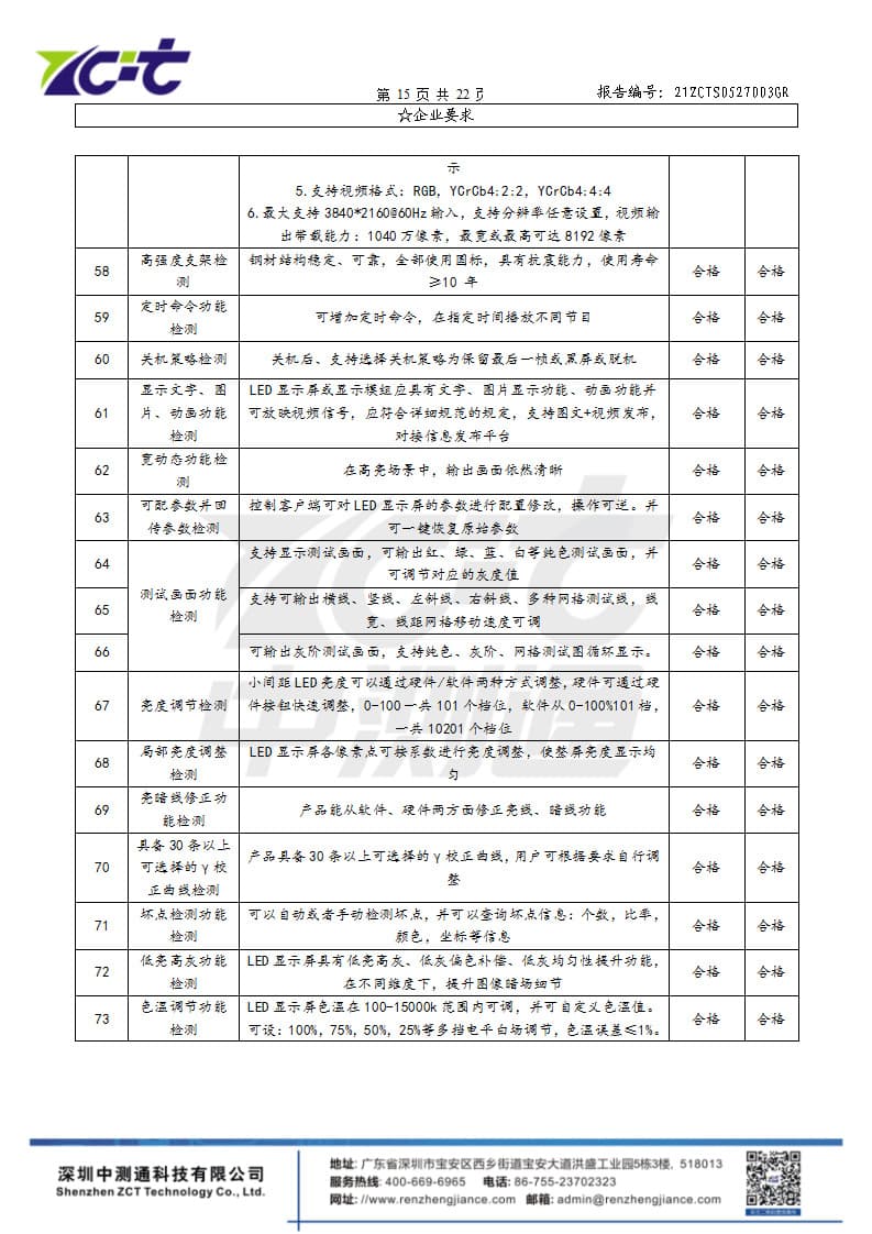 LED显示单元委托报告_页面_15.jpg