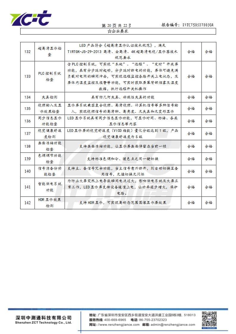 LED显示单元委托报告_页面_20.jpg