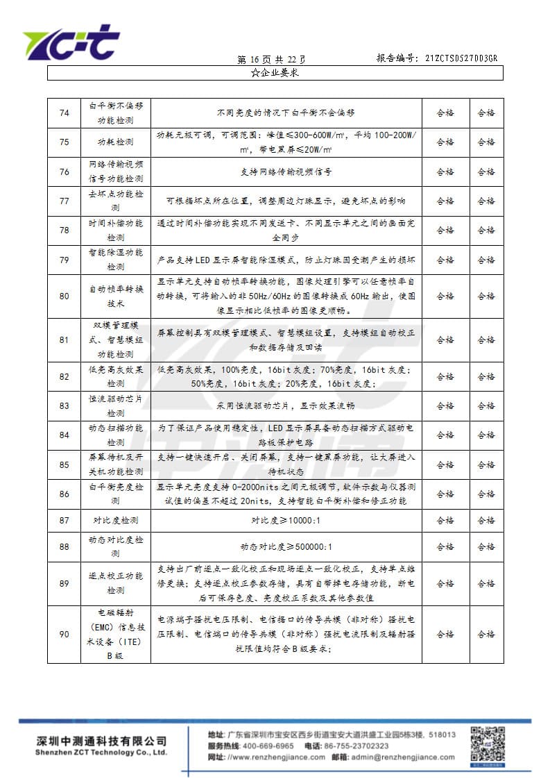 LED显示单元委托报告_页面_16.jpg