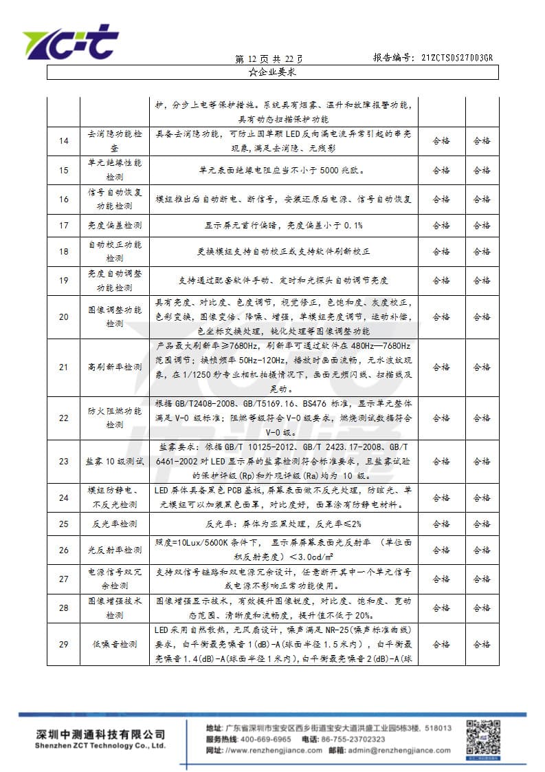 LED显示单元委托报告_页面_12.jpg