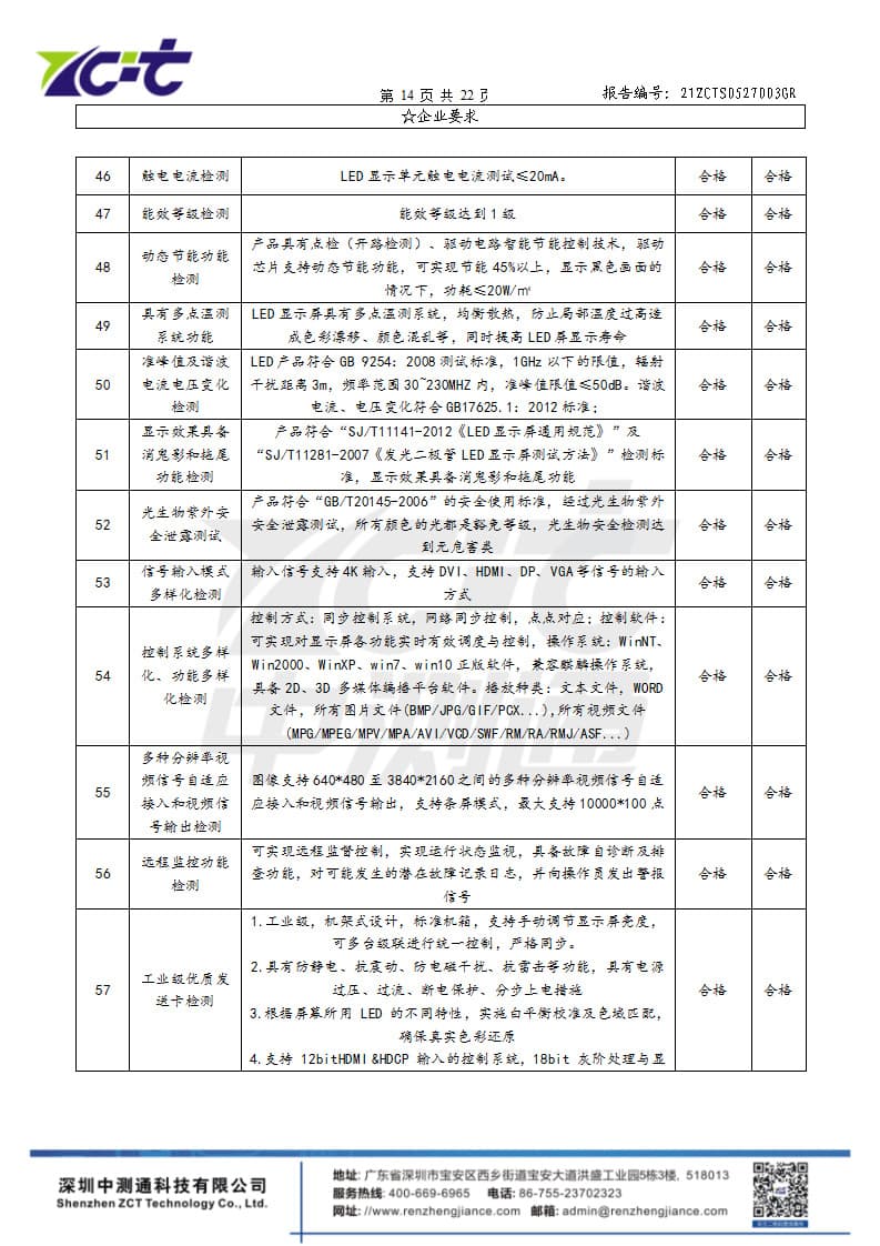 LED显示单元委托报告_页面_14.jpg