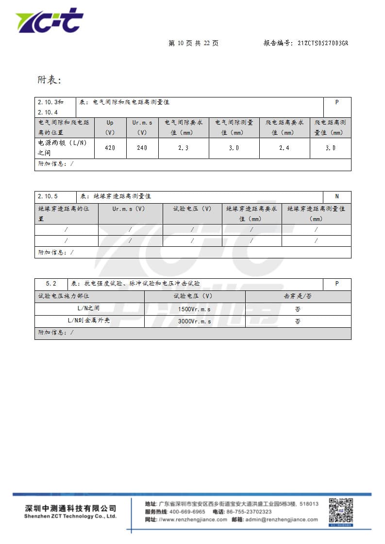 LED显示单元委托报告_页面_10.jpg