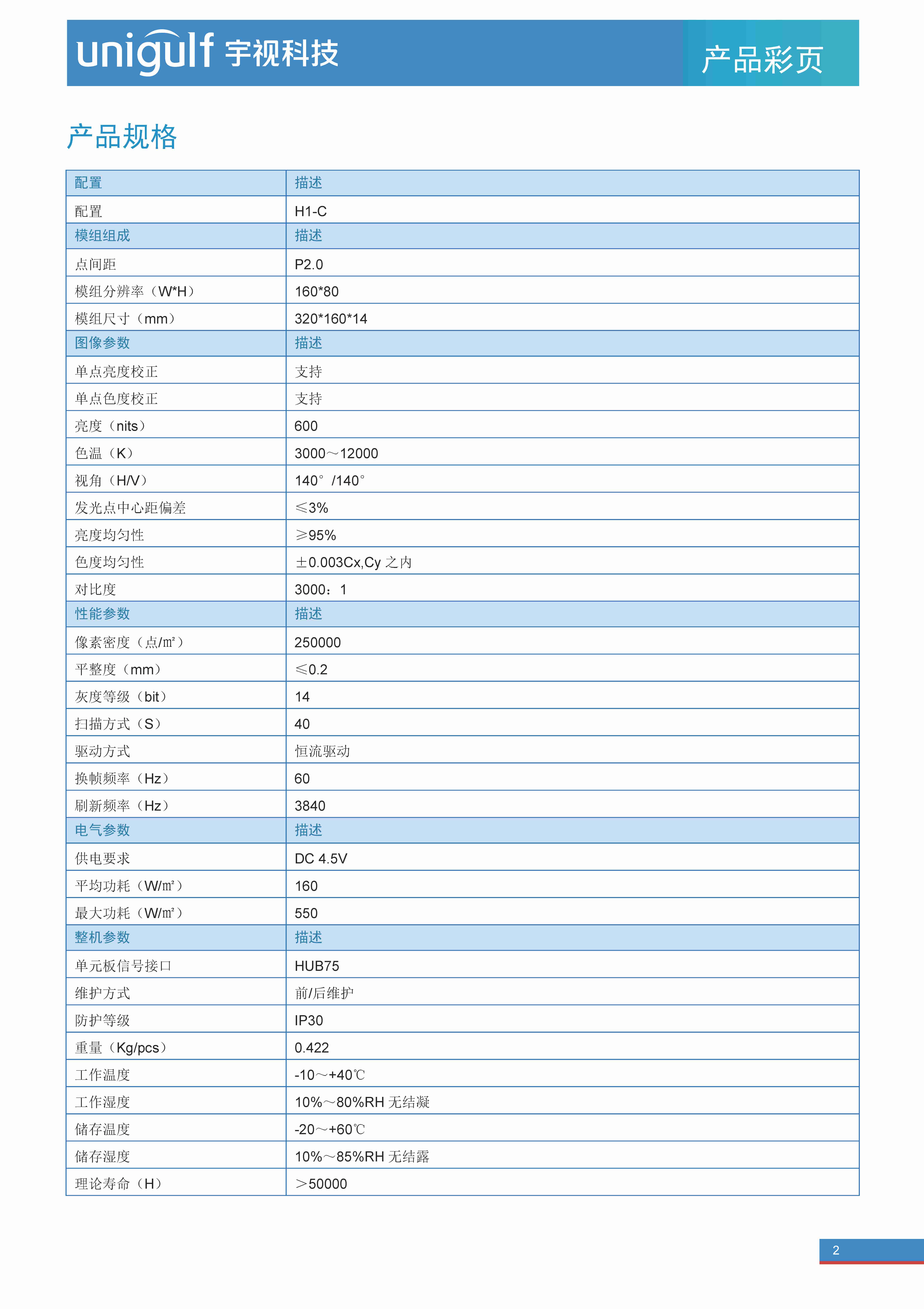 【彩页】UNIGULF MW-M20-RB@H1-C 2.0mm间距户内小间距LED显示单元20231206（对外公开）_页面_2.jpg
