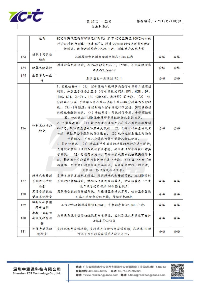 LED显示单元委托报告_页面_19.jpg