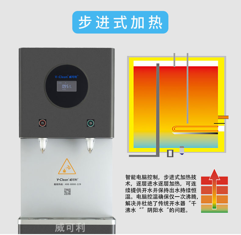 威可利-雅丽-30-60-步进式---PC-_06.jpg