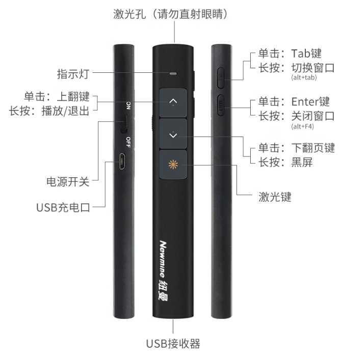 9d38aad096b1012b0605e6c509f7ba1.png