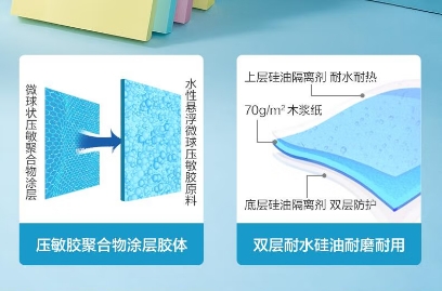便利贴大6.jpg