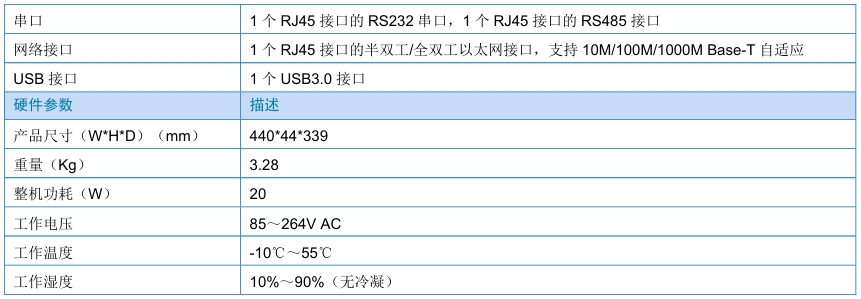 4路解码器-产品规格_02.png