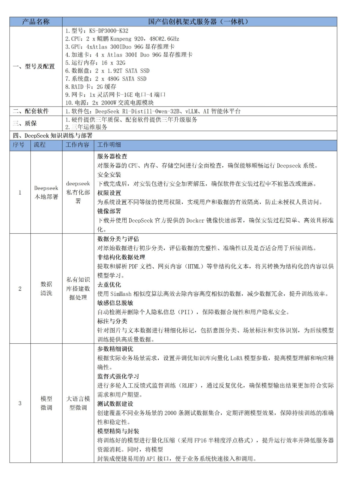 服务器参数_02.jpg