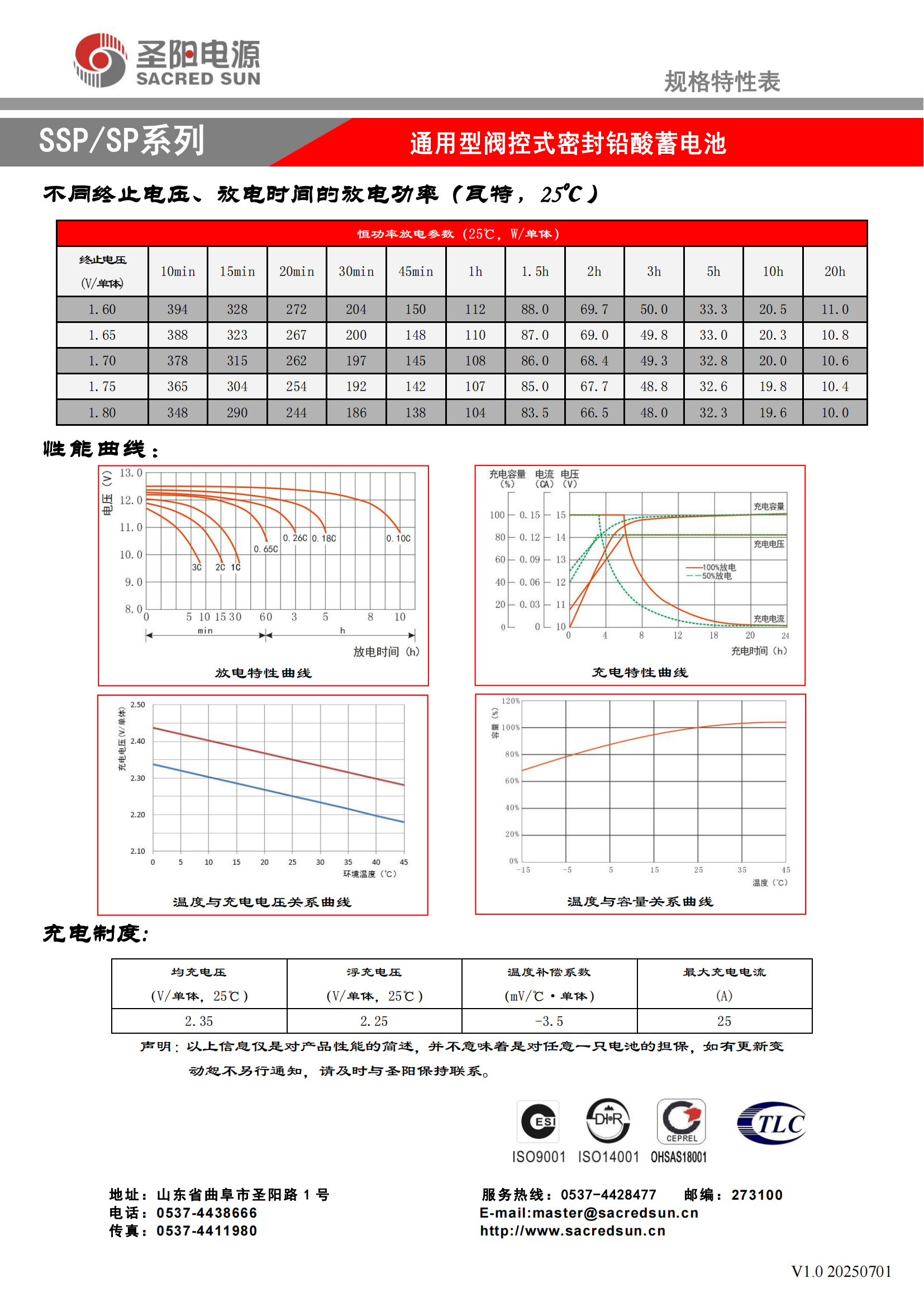 SP12-100DR20HR_01.png