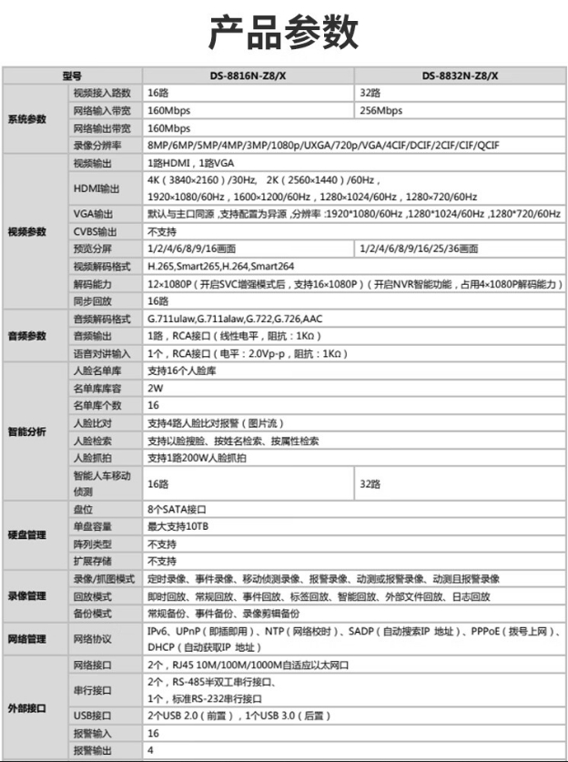 产品参数.png